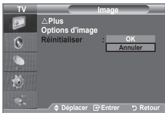 SAMSUNG LA32A550P1R - Vous pouvez réinitialiser la valeur par défaut des paramètres d'image. - 1