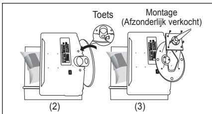 Toets Montage (Afzonderlijk verkocht) (2) (3)