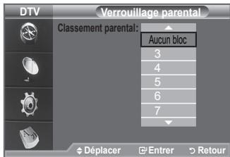 DTV Verrouillage parental Classement parental: Aucun bloc 3 4 5 6 7 Déplacer Entrer Retour