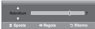 Retroillum 7 Sposta Regola Ritorno