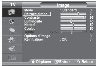 TV Image Mode : Standard Retroéclairage Contrasté 75 Luminosité 45 Nettele 50 Couleur 50 Teinte G 50 R 50 Options d'image :OK Réinitialiser