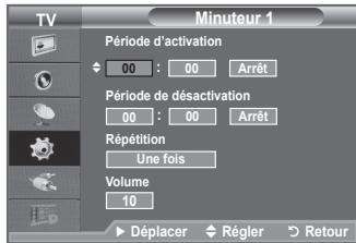 TV Minuteur 1 Période d'activation 00 : 00 Arrêt Période de désactivation 00 : 00 Arrêt Répetition Une fois Volume 10 Déplacer Régler Retour