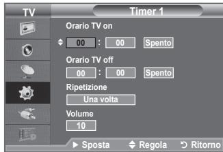 TV Timer 1 Orario TV on 00 : 00 Spento Orario TV off 00 : 00 Spento Ripetizione Una volta Volume 10 ► Sposta ► Regola ► Ritorno