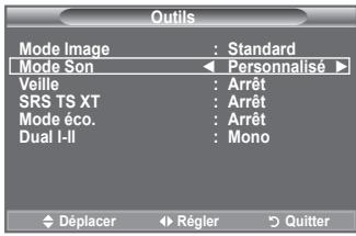 Outils Mode Image : Standard Mode Son ← Personnalisé ► Veille : Arrêt SRS TS XT : Arrêt Mode éco. : Arrêt Dual I-II : Mono Déplacer Régler Quitter