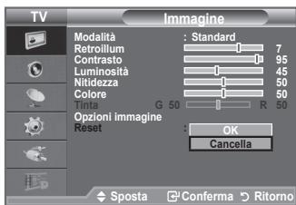TV Imagine Modalità : Standard Retroillum 7 Contrasto 95 Luminosita 45 Nitidezza 50 Colore 50 G 50 R 50 Opzioni immagine Reset : OK Cancela Sposta Conferma Ritorno
