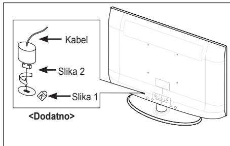 Kabel Slika 2 Slika 1
