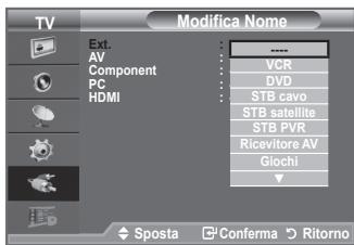 TV Modifica Nome Ext. AV Component PC HDMI VCR DVD STB cavo STB satellite STB PVR Ricevitore AV Giochi Sposta Conferma Ritorno