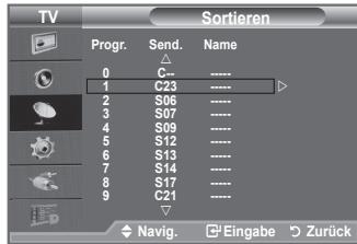 TV Sortieren Progr. Send. Name 0 C-- 1 C23 2 S06 3 S07 4 S09 5 S12 6 S13 7 S14 8 S17 9 C21 Navig. Eingabe Zurück
