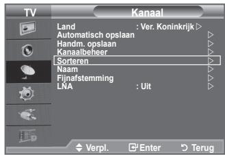 TV Kanaal Land : Ver. Koninkrijk > Automatisch opslaan Handm. opslaan Kanaalbeheer Sorteren Naam Pijnafstemming LNA : Uit Verpl. Enter Terug