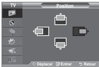 TV Position Déplacer Entrer Retour