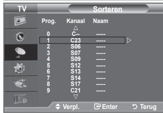 TV Sorteren Prog. Kanaal Naam 0 C-- 1 C23 2 S06 3 S07 4 S09 5 S12 6 S13 7 S14 8 S17 9 C21 Verpl. Enter Terug