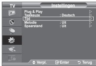 TV Plug & Play Taalkeuze : Deutsch Tijd Melodie : Uit Spaarstand : Uit Verpl. Enter Terug