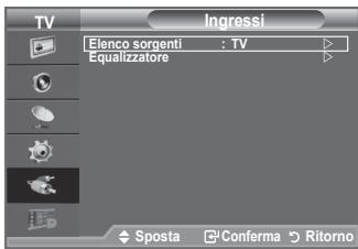 TV Ingressi Elenco sorgenti : TV Equalizzatore Sposta Conferma Ritorno