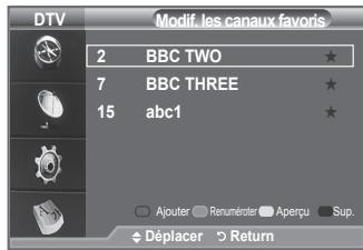 DTV 2 BBC TWO 7 BBC THREE 15 abc1 Ajouter Renumerater Aperçu Sup. Déplacer Return
