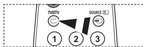 SAMSUNG LE19A656 - Teletekstfunctie - 3