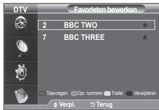 DTV 2 BBC TWO ★ 7 BBC THREE ★ Toevoegen Opn. nummeren Trailer Verwijderen Verpl. Terug