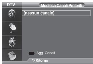 DTV Modifica Canali Preferiti (nessun canale) Agg. Canali Ritorno
