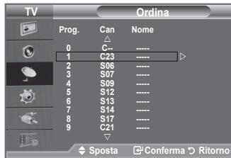 TV Prog. Can Nome 0 C- **** 1 C23 **** 2 S06 **** 3 S07 **** 4 S09 **** 5 S12 **** 6 S13 **** 7 S14 **** 8 S17 **** 9 C21 **** ◆ Sposta Conferma D Ritorno