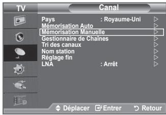 TV Canal Pays : Royaume-Uni Mémorisation Auto Mémorisation Manuelle Gestionnaire de Chaines Tri des canaux Nom station Réglage fin LNA : Arrêt Déplacer Entrer Retour
