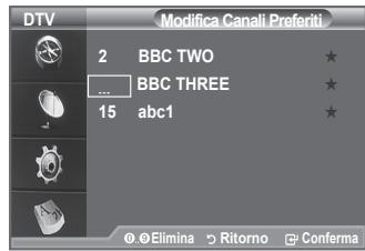 DTV Modifica Canali Preferiti 2 BBC TWO ★ ... BBC THREE ★ 15 abc1 ★ © Elimina > Ritorno ▼ Conferma