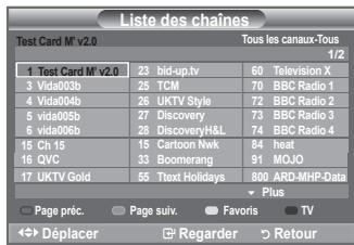 Liste des chaînes Test Card M° v2.0 Tous les canaux-Tous 1/2 1 Test Card M° v2.0 23 bid-up.tv 60 Television X 3 Vida003b 25 TCM 70 BBC Radio 1 4 Vida004b 26 UKTV Style 72 BBC Radio 2 5 vida005b 27 Discovery 73 BBC Radio 3 6 vida006b 28 DiscoveryH&L 74 BBC Radio 4 15 Ch 15 15 Cartoon Nwk 84 heat 16 QVC 33 Boomerang 91 MOJO 17 UKTV Gold 55 Text Holidays 800 ARD-MHP-Data Plus Page préc. Page suiv. Favoris TV Déplacer Regarder Retour