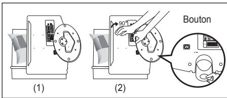 SAMSUNG LE19A656 - Réglage du socle (modèle 19 pouces uniquement) - 1