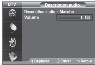 DTV Description audio Description audio : Marche Volume 100 Déplacer Entrer Retour