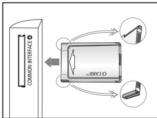 COMMON INTERFACE C340