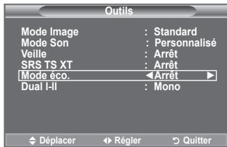 Outils Mode Image : Standard Mode Son : Personnalisé Veille : Arrêt SRS TS XT : Arrêt Mode éco. ←Arrêt ► Dual I-II : Mono Déplacer Régier Quitter