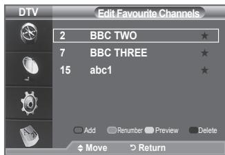 DTV Edit Favourite Channels 2 BBC TWO ★ 7 BBC THREE ★ 15 abc1 ★ Add Renumber Preview Delete Move Return