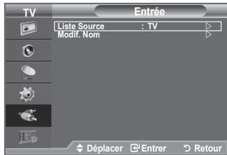 TV Liste Source : TV Modif. Nom Déplacer Entrer Retour