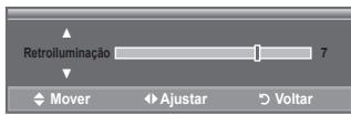 Retroiluminação 7 Mover Ajustar Voltar