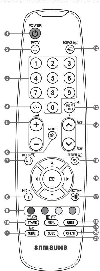 POWER TVDTV SOURCE 1 2 3 4 5 6 7 8 9 -/- 0 PRE-CH MUTE P - RETURN TOOLS INFO (E) i EXIT (E) - TXX/MIX MENU P5IZE GUIDE SUBT. CH LIST SAMSUNG