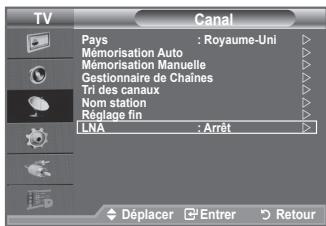 TV Canal Pays : Royaume-Uni Mémorisation Auto Mémorisation Manuelle Gestionnaire de Chaines Tri des canaux Nom station Réslage fin LNA : Arrêt Déplacer Entrer Retour