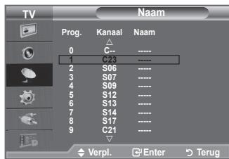 TV Naam Prog. Kanaal Naam 0 C-- 1 C23 2 S06 3 S07 4 S09 5 S12 6 S13 7 S14 8 S17 9 C24 ✓ Verpl. Enter Terug