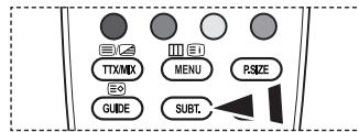 T1Z TTX/MX E5 GUIDE III E1 MENU P.SIZE SUBT.