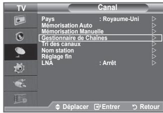 TV Canal Pays : Royaume-Uni Mémorisation Auto Mémorisation Manuelle Gestionnaire de Chaines Tri des canaux Non station Réglage fin LNA : Arrêt Déplacer Entrer Retour