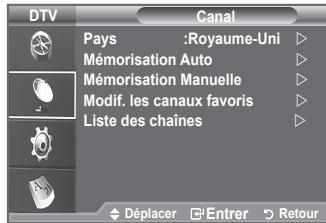 DTV Canal Pays :Royaume-Uni Mémorisation Auto Mémorisation Manuelle Modif. les canaux favoris Liste des chaînes Déplacer Entrer Retour