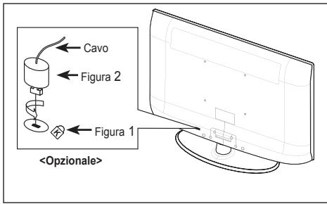 Cavo Figura 2 Figura 1