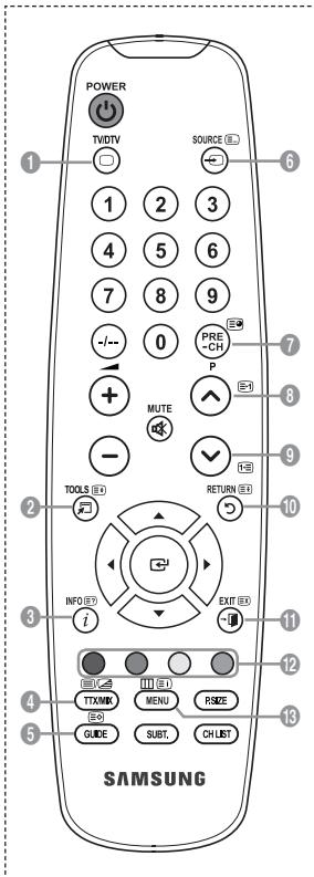 POWER TVDTV SOURCE 1 2 3 4 5 6 7 8 9 -/- 0 PRE -CH P MUTE - TOOLS RETURN INFO i EXIT 11 TTX/MIX MENU RSIZE 12 GUIDE SUBT. CH LIST 13 SAMSUNG