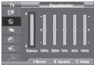 TV Equalizador D + 0 - E Balanco 100Hz 300Hz 1kHz 3kHz 10kHz Mover Ajustar Voltar