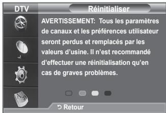 DTV Réinitialiser AVERTISSEMENT: Tous les paramètres de canaux et les préférences utilisateur seront perdus et remplacés par les valeurs d'usine. Il n'est recommandé d'effectuer une réinitialisation qu'en cas de graves problèmes. Retour