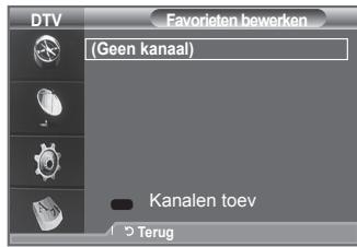 DTV Favorieten bewerken (Geen kanaal) Kanalen toev Terug
