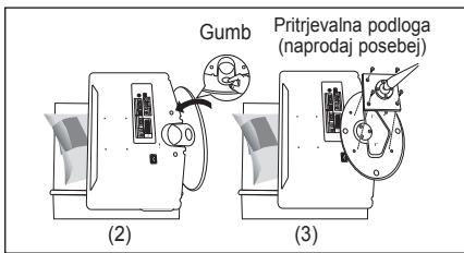 Gumb Pritrjevalna podloga (naprodaj posebej) (2) (3)