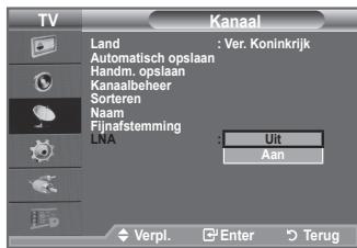 TV Kanaal Land : Ver. Koninkrijk Automatisch opslaan Handm. opslaan Kanaalbeheer Sorteren Naam Fijnafstemming LNA : Uit Aan Verpl. Enter Terug