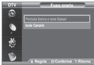 DTV Fuso orario Penisola iberica e Isole Baleari Isole Canarie Regola Conferma Ritorno