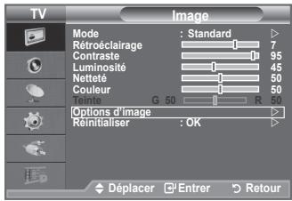 TV Image Mode : Standard Rétroéclairage 7 Contraste 95 Luminosité 45 Nette 50 Couleur 50 Options d'Image Reinitialiser : OK Déplacer Entrer Retour
