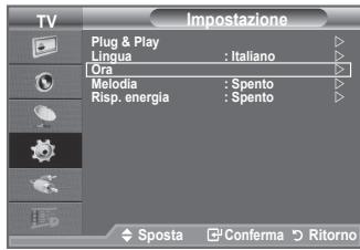 TV Impostazione Plug & Play Lingua : italiano Ora Melodia :Spento Risp. energia :Spento Sposta Conferma Ritorno