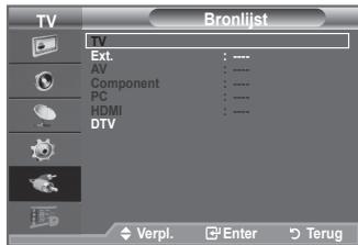 TV Bronlijst TV Ext. : ---- AV : ---- Component : ---- PC : ---- HDMI : ---- DTV Verpi. Enter Terug