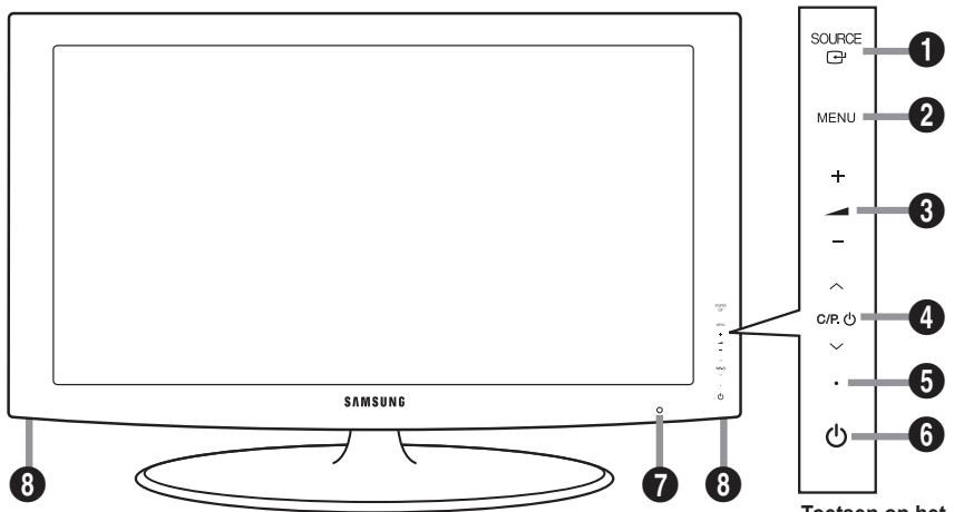 SOURCE 1 MENU + - C/R 4 5 6 Testpon on hot SAMSUNG 7 8